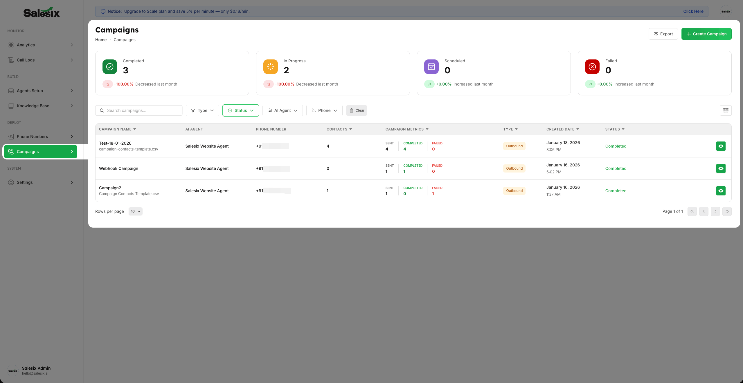 Campaign List & Management
